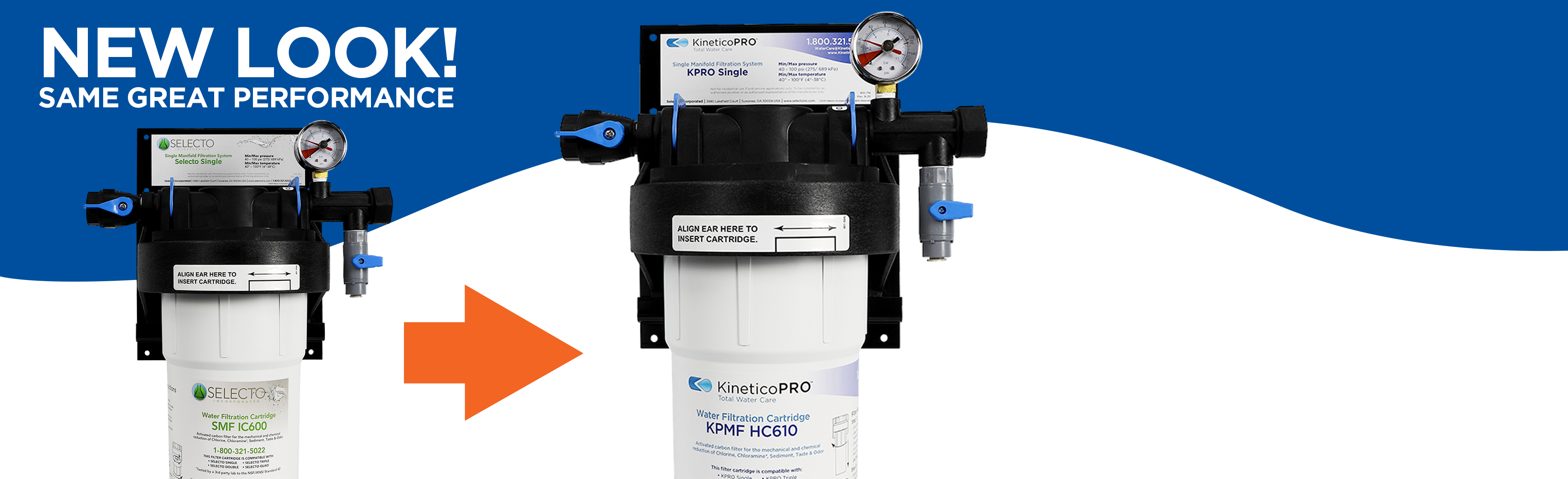 Home Page | KineticoPRO